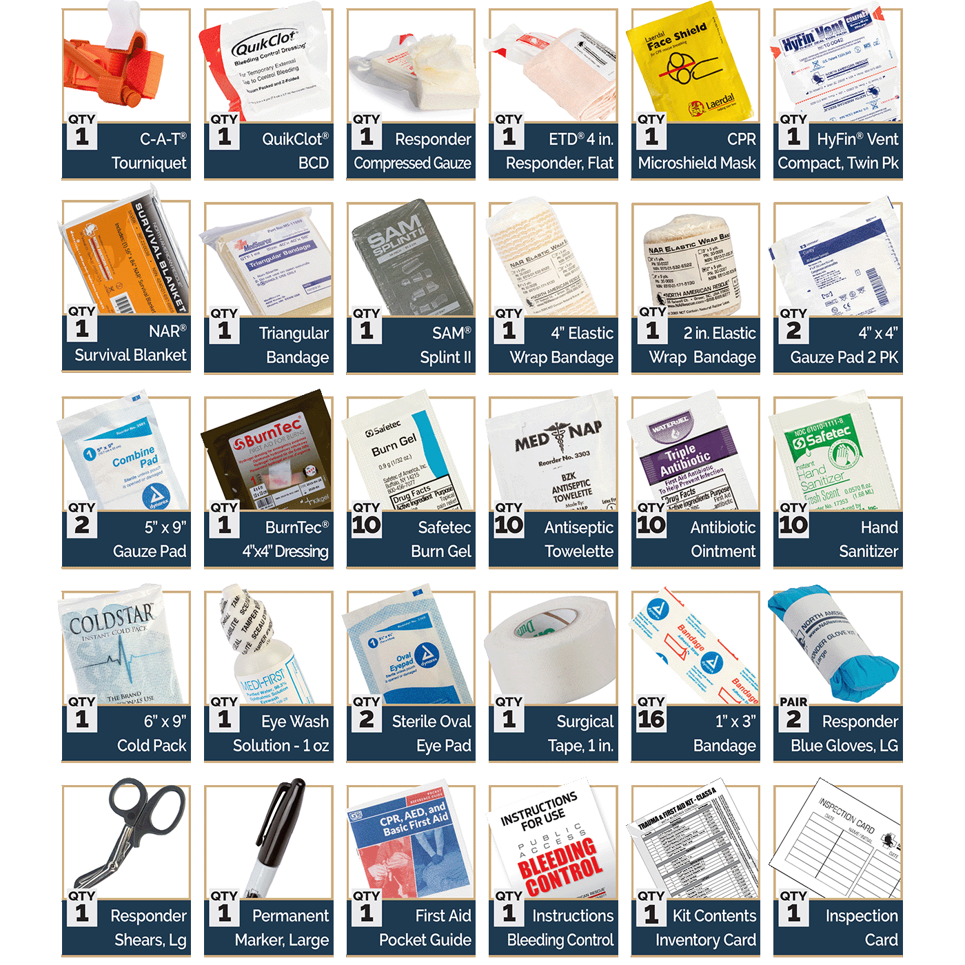 Trauma and First Aid Resupply Kit – Class A with Bleeding Control