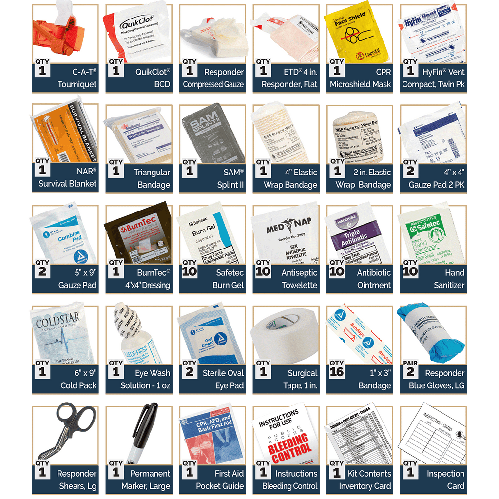 Trauma and First Aid Resupply Kit – Class A with Bleeding Control