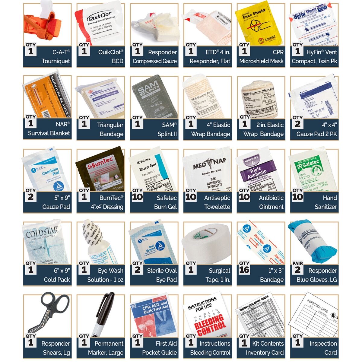 Trauma and First Aid Kit – Class A (Hard Case) with Bleeding Control